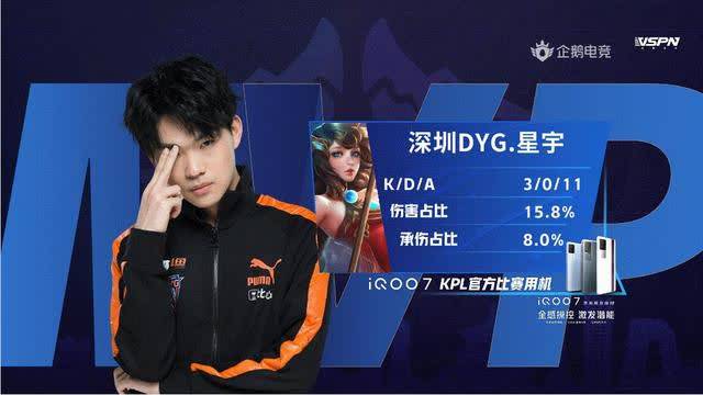 众运动