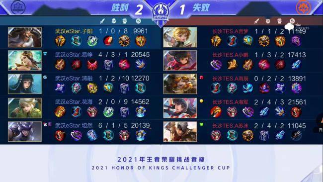 在亚冬会上 在亚冬会上