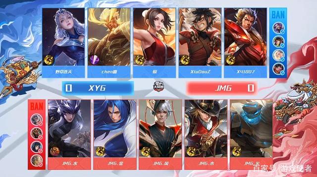 东部的费城 东部的费城