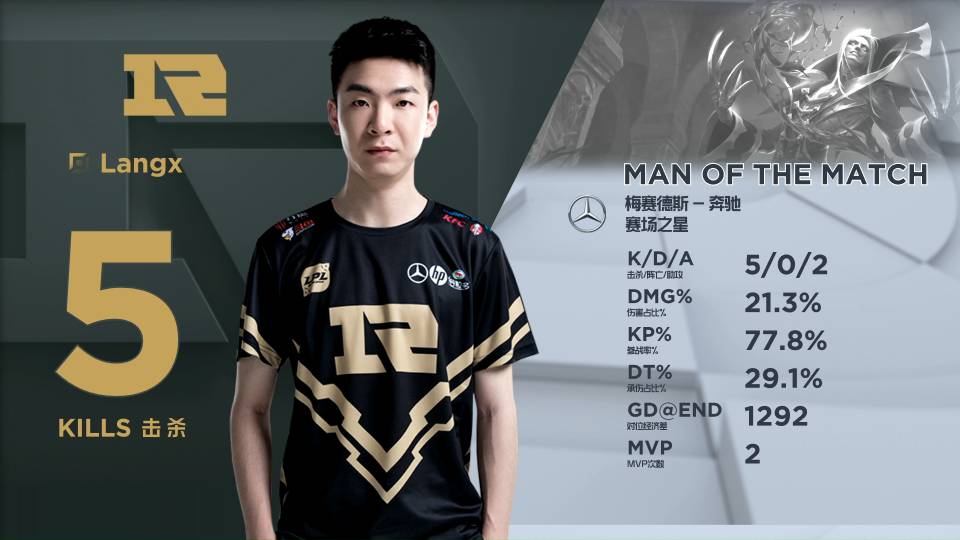 这些荣誉彰 这些荣誉彰