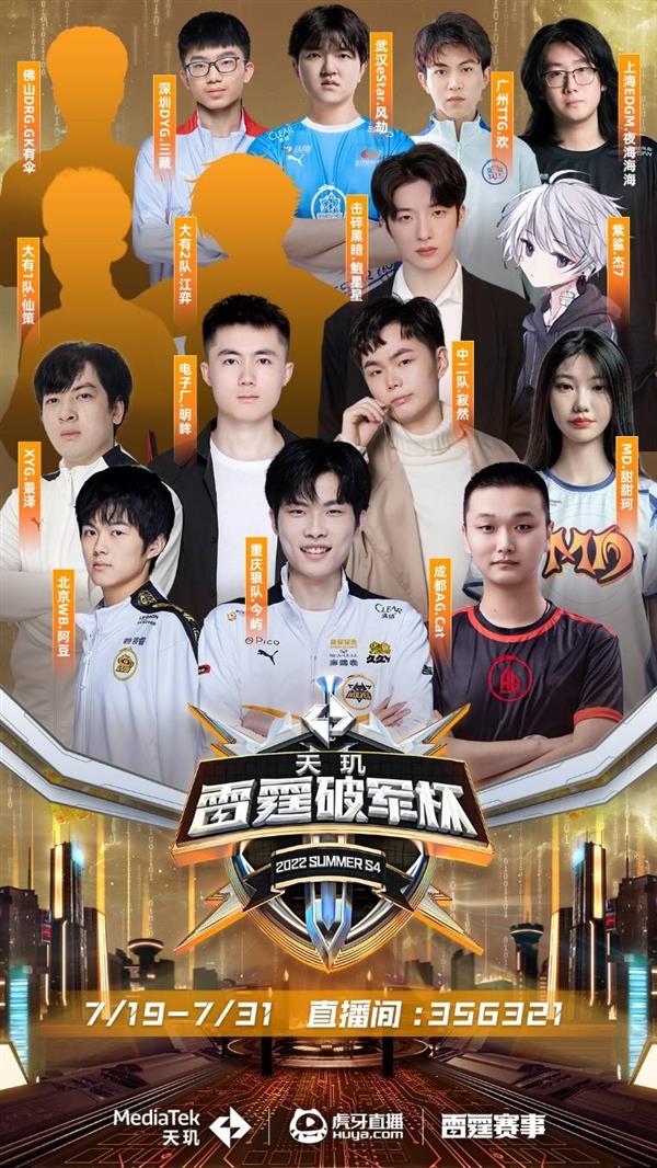 调整状态的 调整状态的