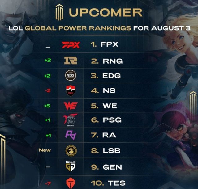 球队将在接 球队将在接