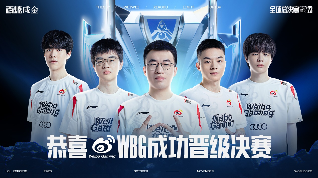 包括 包括